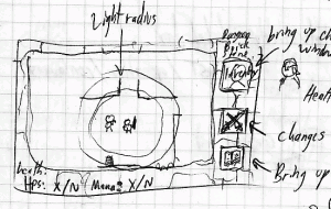 Early Thorn sketch